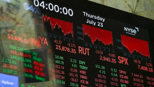 Investimenti record, liquidità a zero: con l’IA Big Tech pesa come l’acciaio. Anche su Wall Street