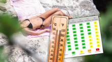 UPALILI ALARME Novi toplinski val zahvatit će cijelu Hrvatsku, evo kada stižu najveće vrućine