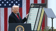 Trump paga i primi rimborsi dei dazi: 100 miliardi agli importatori, i consumatori restano esclusi