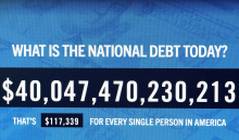 Ameriški javni dolg se je v zadnjem desetletju podvojil, prvič je presegel 40.000 milijard dolarjev