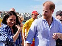 Should taxpayer cash fund any of the Sussexes' security? Nearly three-quarters say NO ahead of Harry and Meghan's shock return