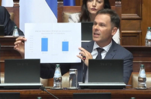 MALI I BRNABIĆ U NEVERICI SLUŠAJU KAKO ĐILASOVI POSLANICI BRANE BOGAĆENJE SVOG ŠEFA! Blokaderima nije sramota da imaju firmu dok su funkcioneri?! (VIDEO)