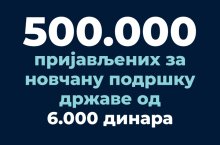 Mali objavio neverovatne vesti: 