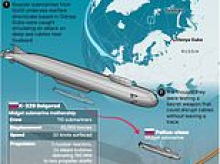 Putin's undersea threat to Britain: UK is 'woefully' short of ways to stop cable attacks that could spark chaos, experts warn after Moscow's 'secret weapon' sabotage plot is foiled