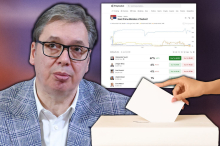 SVETSKA PROGNOZA JE JASNA - VUČIĆ 67 ODSTO, A ĐOKIĆ 0,7! Najpoznatija berza na svetu otkrila ko ima najveće šanse da bude novi premijer Srbije
