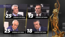 SA KOLIKO GODINA ĆE HAŠIM TAČI I ZLOČINCI OVK IZAĆI IZ ZATVORA: Seljimi na slobodi već za 8 godina