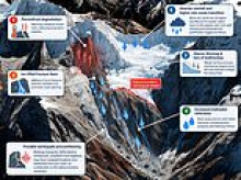 Scientists blame climate change for Nepal's devastating flash floods - and warn similar disasters are 'inevitable' as global temperatures continue to rise