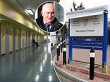 REVEALED: Inside story on why red-faced prison bosses ordered the shutdown of Mountjoy's most prized facility - and how this gangland threat meant they had no choice