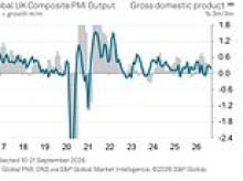 Pre-Budget triple whammy as figures show UK economy already nearly flatlining with forecasts cut and IMF issuing debt warning... but Burnham insists he will 'dial up' Manchesterism