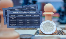 Gdje uložiti 50.000 eura? Razlike su veće nego što se na prvi pogled čini