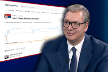 TRESE SE NAJVEĆA SVETSKA BERZA - VUČIĆ UBEDLJIVO VODI ZA PREMIJERA SRBIJE! Polymarket objavio najnovije prognoze: Blokaderima procenti u strmoglavom padu (FOTO)