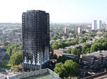 Up to 54 people and 20 companies could be charged over Grenfell Tower fire as Met passes files to the CPS