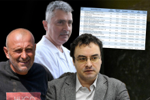 TZV. STUDENTSKA LISTA NAJSTARIJA LISTA NA IZBORIMA 2026! RIK objavio analizu: Kakav paradoks! I nije ih sramota da pitaju 