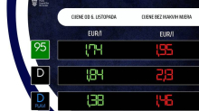 Stigle nove cijene goriva