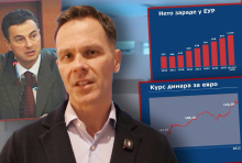 BROJEVI NE LAŽU! MALI RAZBIO DEJANA ŠOŠKIĆA Posložio sve crno na belo: Hajde da vidimo ekonomske rezultate glavnog ekonomiste Studentske liste (VIDEO)