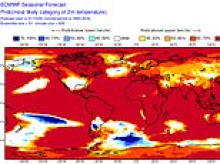 'Earth is almost entirely in the red': Scientists warn 'super-duper' El Niño is still intensifying - and could continue into spring next year