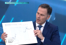 CRNO NA BELO! SINIŠA MALI JEDNIM PAPIROM POKAZAO POGUBNOST POLITIKE DEJANA ŠOŠKIĆA 