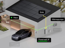 Električni avtomobil Tesla v vlogi hišne baterije