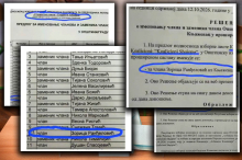 SKANDAL U REŽIJI BLOKADERA PRED IZBORE! Ista osoba predložena ispred Albanske koalicije i tzv. studentske liste u Knjaževcu