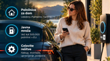 Ste pripravljeni na spremembe v letu 2027?